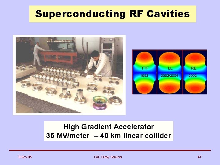 Superconducting RF Cavities High Gradient Accelerator 35 MV/meter -- 40 km linear collider 9