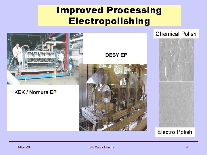 Improved Processing Electropolishing Chemical Polish Electro Polish 9 -Nov-05 LAL Orsay Seminar 44 