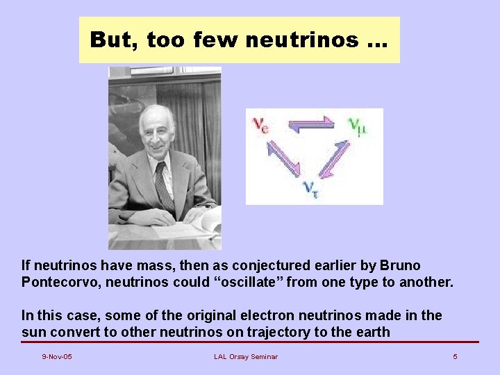 But, too few neutrinos … If neutrinos have mass, then as conjectured earlier by