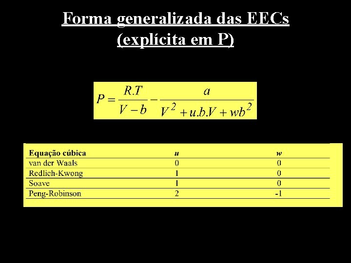 Forma generalizada das EECs (explícita em P) 