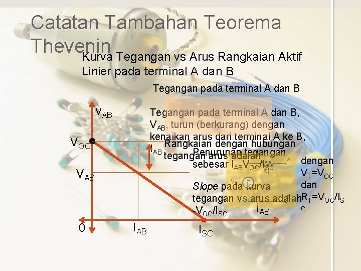 Catatan Tambahan Teorema Thevenin Kurva Tegangan vs Arus Rangkaian Aktif Linier pada terminal A
