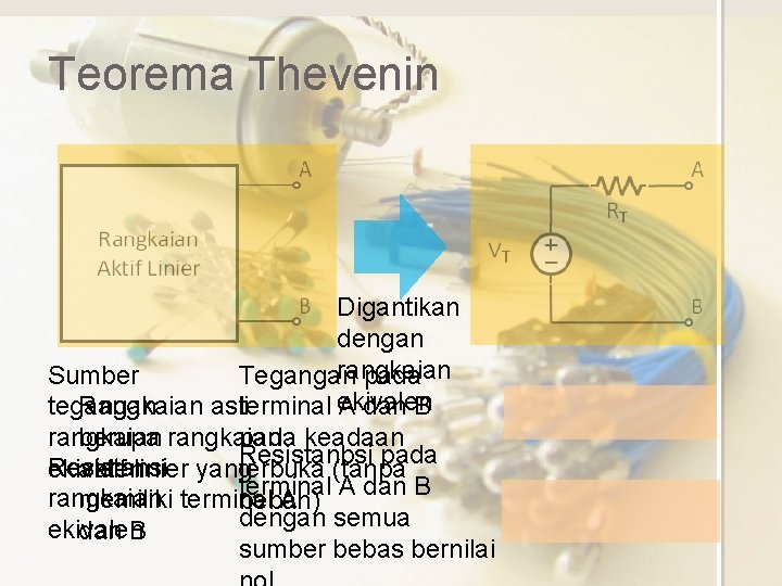 Teorema Thevenin Digantikan dengan rangkaian Sumber Tegangan pada Rangkaian asliterminal ekivalen tegangan A dan