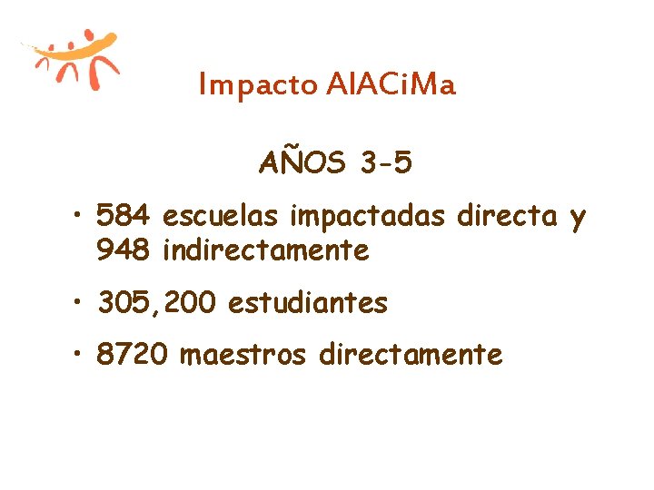 Impacto Al. ACi. Ma AÑOS 3 -5 • 584 escuelas impactadas directa y 948