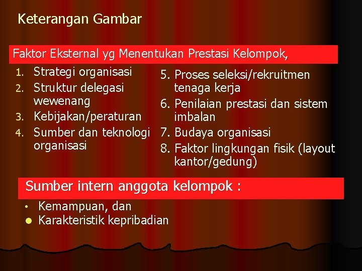 Keterangan Gambar Faktor Eksternal yg Menentukan Prestasi Kelompok, 1. Strategi organisasi 5. Proses seleksi/rekruitmen