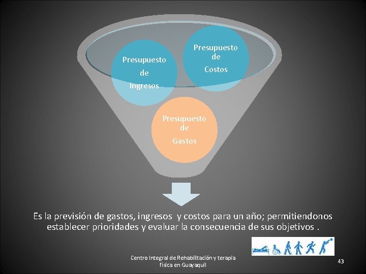 Presupuesto de Ingresos Presupuesto de Costos Presupuesto de Gastos Es la previsión de gastos,