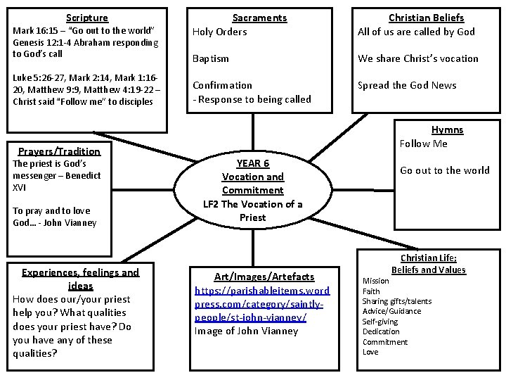 Scripture Mark 16: 15 – “Go out to the world” Genesis 12: 1 -4