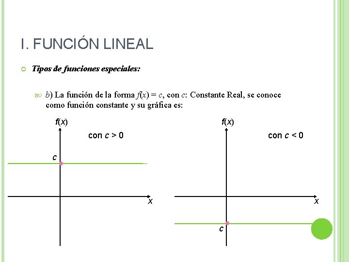 I. FUNCIÓN LINEAL Tipos de funciones especiales: b) La función de la forma f(x)