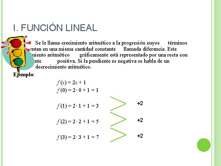 I. FUNCIÓN LINEAL Se le llama crecimiento aritmético a la progresión cuyos términos aumentan