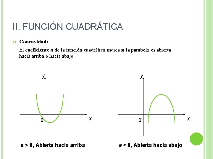 II. FUNCIÓN CUADRÁTICA Concavidad: El coeficiente a de la función cuadrática indica si la