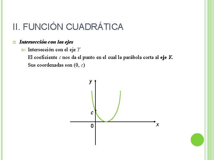 II. FUNCIÓN CUADRÁTICA Intersección con los ejes Intersección con el eje Y El coeficiente