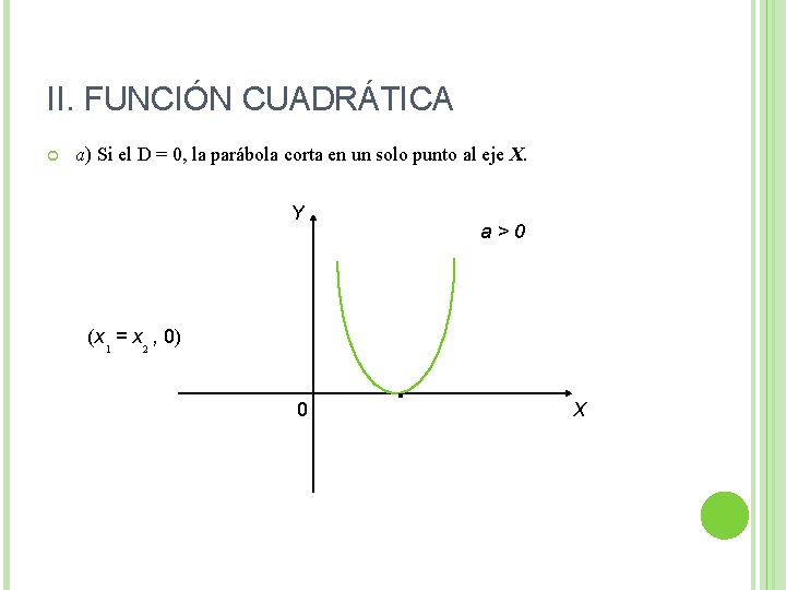 II. FUNCIÓN CUADRÁTICA a) Si el D = 0, la parábola corta en un