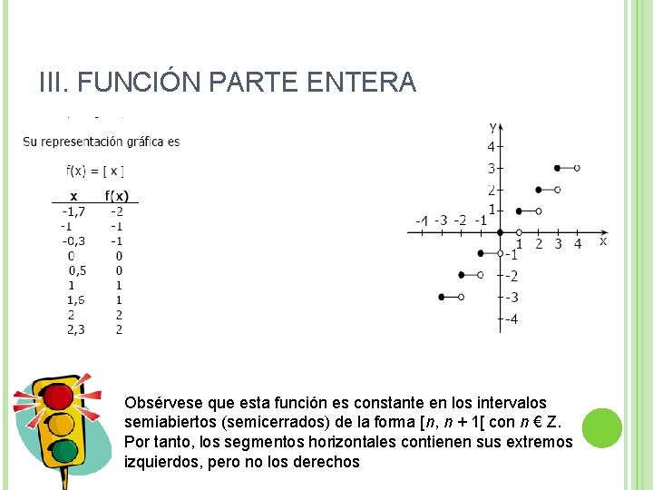 III. FUNCIÓN PARTE ENTERA Obsérvese que esta función es constante en los intervalos semiabiertos