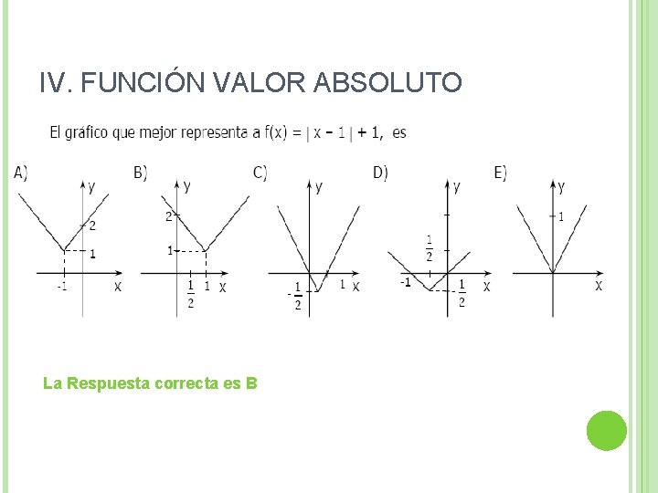 IV. FUNCIÓN VALOR ABSOLUTO La Respuesta correcta es B 