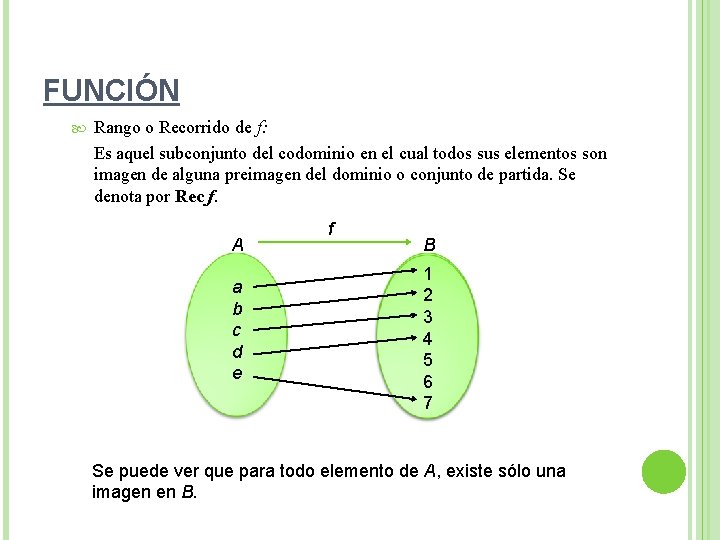 FUNCIÓN Rango o Recorrido de f: Es aquel subconjunto del codominio en el cual