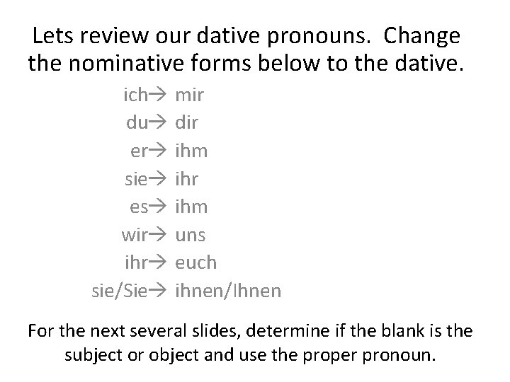 Lets review our dative pronouns. Change the nominative forms below to the dative. ich