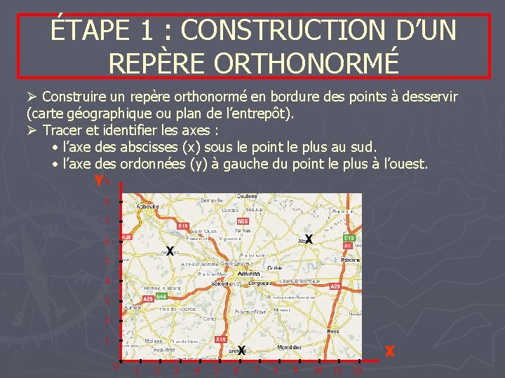 ÉTAPE 1 : CONSTRUCTION D’UN REPÈRE ORTHONORMÉ Ø Construire un repère orthonormé en bordure