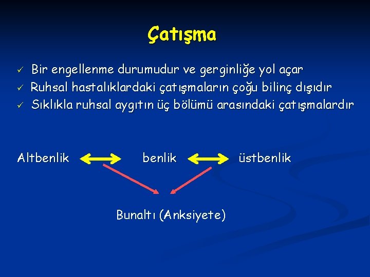 Çatışma ü ü ü Bir engellenme durumudur ve gerginliğe yol açar Ruhsal hastalıklardaki çatışmaların