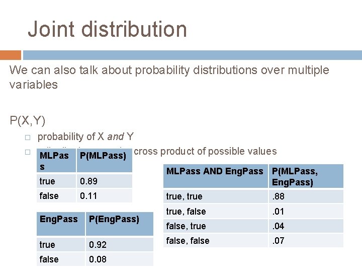 Joint distribution We can also talk about probability distributions over multiple variables P(X, Y)