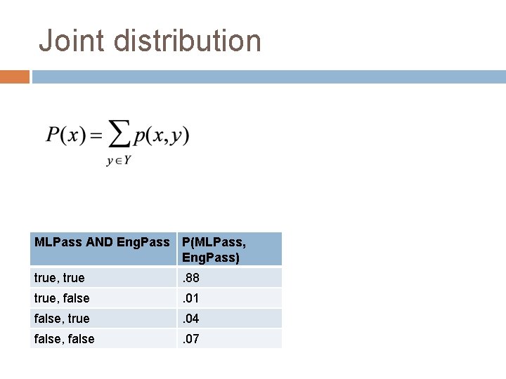 Joint distribution MLPass AND Eng. Pass P(MLPass, Eng. Pass) true, true . 88 true,