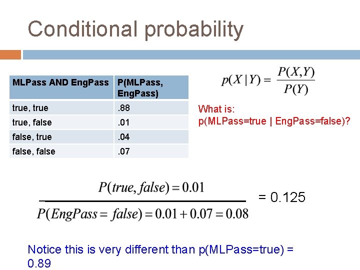 Conditional probability MLPass AND Eng. Pass P(MLPass, Eng. Pass) true, true . 88 true,