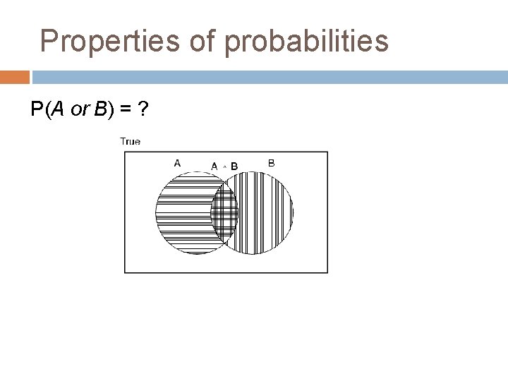 Properties of probabilities P(A or B) = ? 