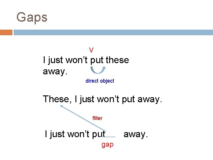 Gaps V I just won’t put these away. direct object These, I just won’t