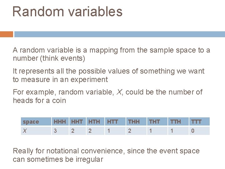 Random variables A random variable is a mapping from the sample space to a
