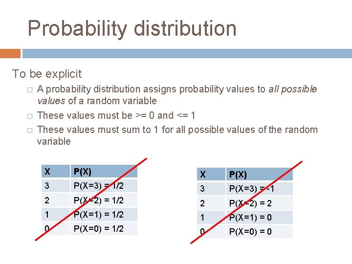 Probability distribution To be explicit � � � A probability distribution assigns probability values