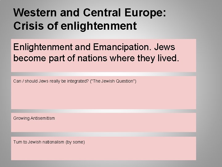 Western and Central Europe: Crisis of enlightenment Enlightenment and Emancipation. Jews become part of
