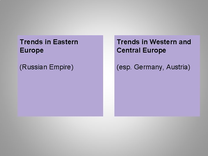 Trends in Eastern Europe Trends in Western and Central Europe (Russian Empire) (esp. Germany,