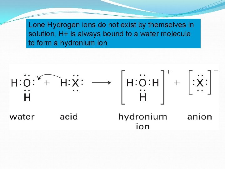 Lone Hydrogen ions do not exist by themselves in solution. H+ is always bound