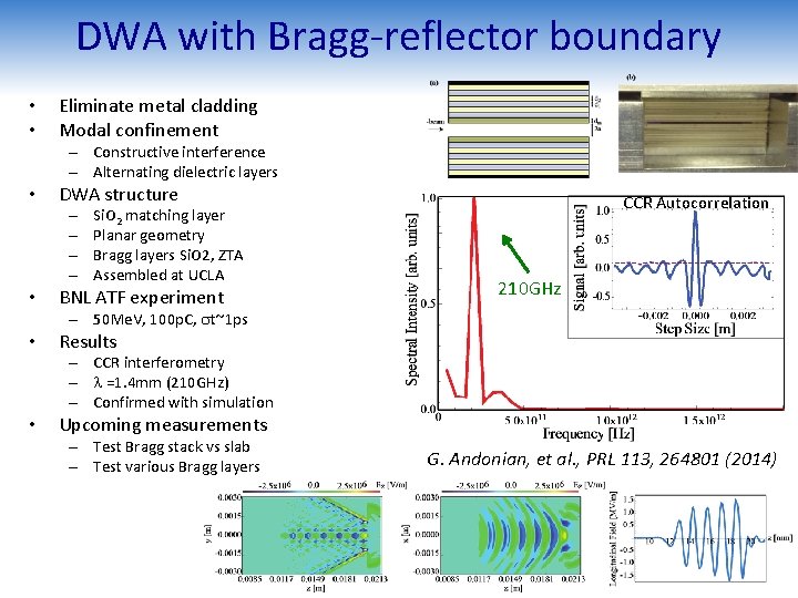 DWA with Bragg-reflector boundary • • Eliminate metal cladding Modal confinement – Constructive interference