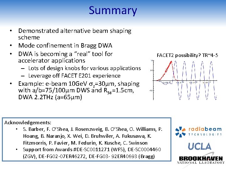 Summary • Demonstrated alternative beam shaping scheme • Mode confinement in Bragg DWA •