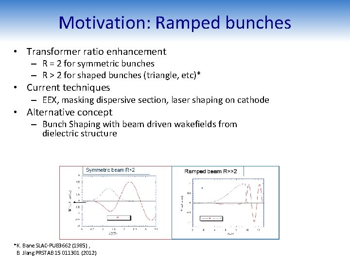 Motivation: Ramped bunches • Transformer ratio enhancement – R = 2 for symmetric bunches