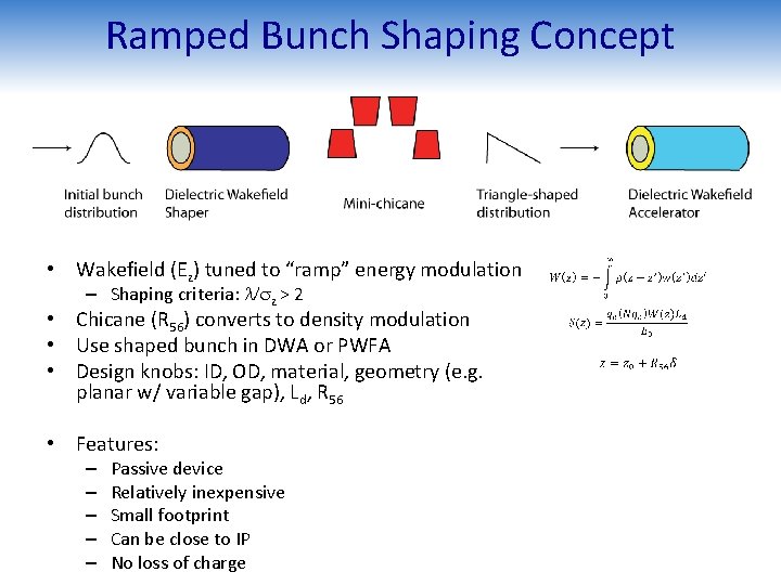 Ramped Bunch Shaping Concept • Wakefield (Ez) tuned to “ramp” energy modulation – Shaping