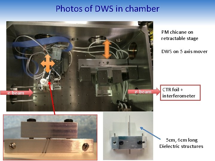 Photos of DWS in chamber PM chicane on retractable stage DWS on 5 axis