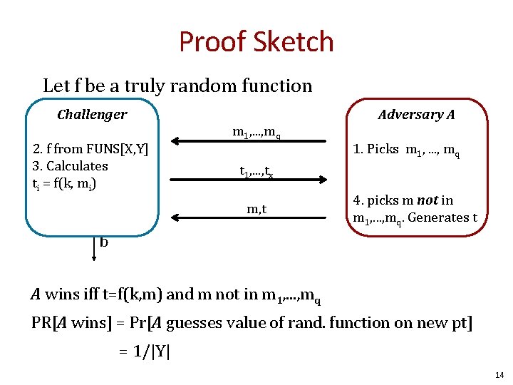 Proof Sketch Let f be a truly random function Challenger 2. f from FUNS[X,