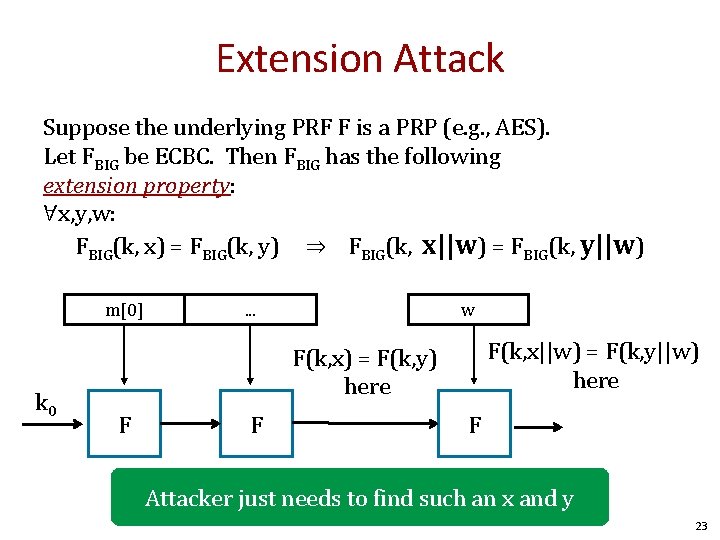 Extension Attack Suppose the underlying PRF F is a PRP (e. g. , AES).