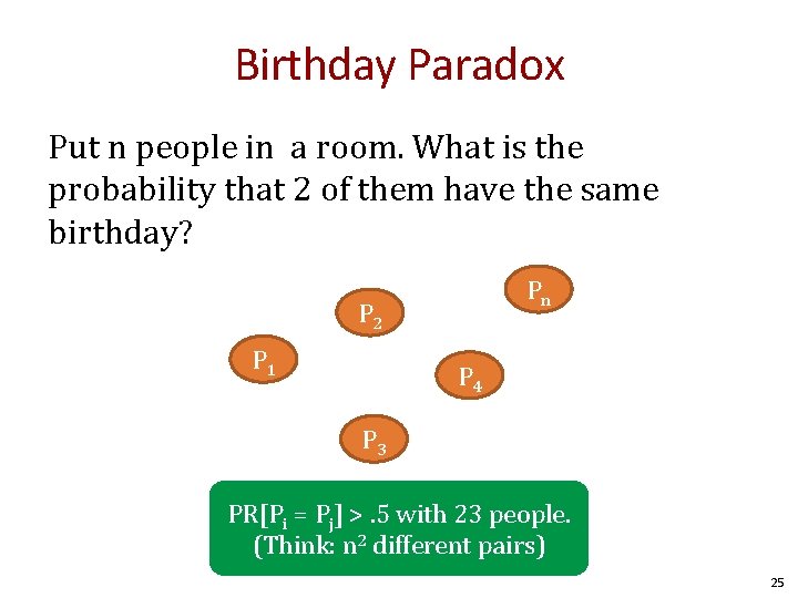 Birthday Paradox Put n people in a room. What is the probability that 2