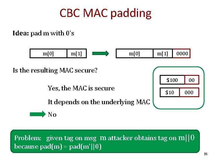 CBC MAC padding Idea: pad m with 0’s m[0] m[1] 0000 Is the resulting