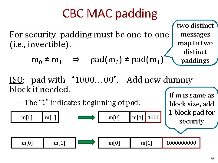 CBC MAC padding For security, padding must be one-to-one (i. e. , invertible)! m