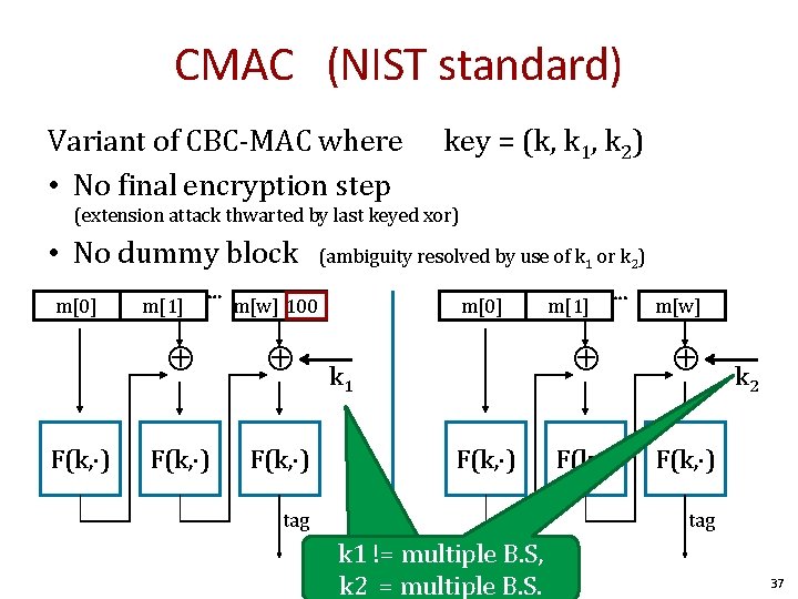 CMAC (NIST standard) Variant of CBC-MAC where • No final encryption step key =