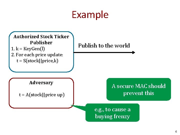Example Authorized Stock Ticker Publisher 1. k = Key. Gen(l) 2. For each price