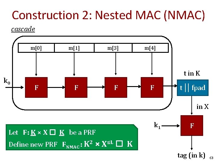 Construction 2: Nested MAC (NMAC) cascade m[0] k 0 m[1] m[3] m[4] t in