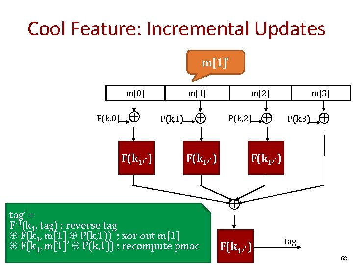 Cool Feature: Incremental Updates m[1]’ m[0] P(k, 0) F(k 1, ) m[1] P(k, 1)