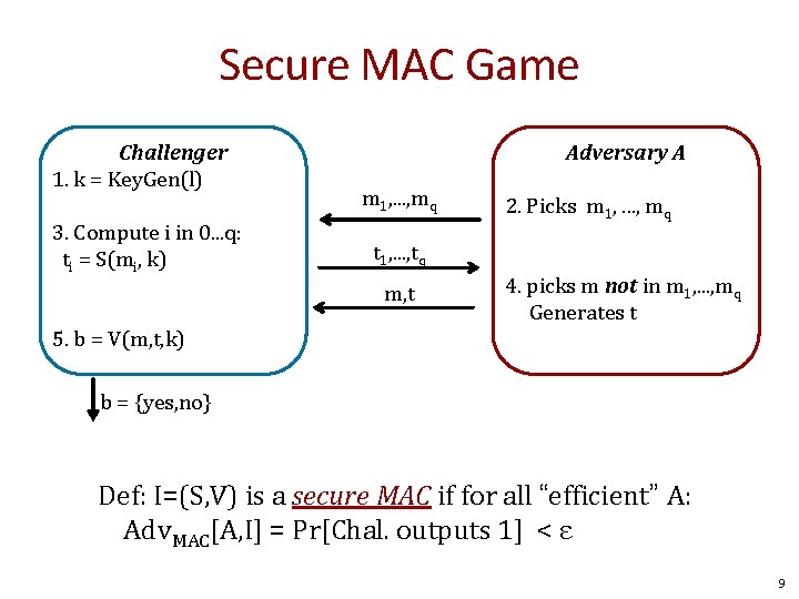 Secure MAC Game Challenger 1. k = Key. Gen(l) 3. Compute i in 0.