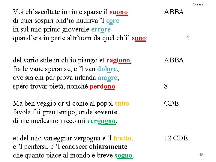  La rima Voi ch’ascoltate in rime sparse il suono di quei sospiri ond’io