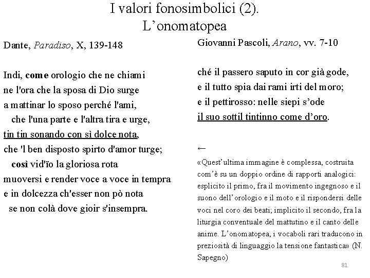 I valori fonosimbolici (2). L’onomatopea Dante, Paradiso, X, 139 -148 Indi, come orologio che