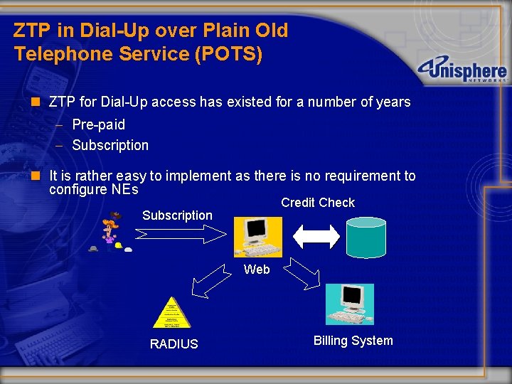 ZTP in Dial-Up over Plain Old Telephone Service (POTS) n ZTP for Dial-Up access