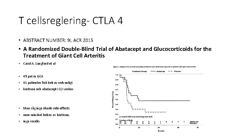 T cellsreglering- CTLA 4 • ABSTRACT NUMBER: 9 L ACR 2015 • A Randomized